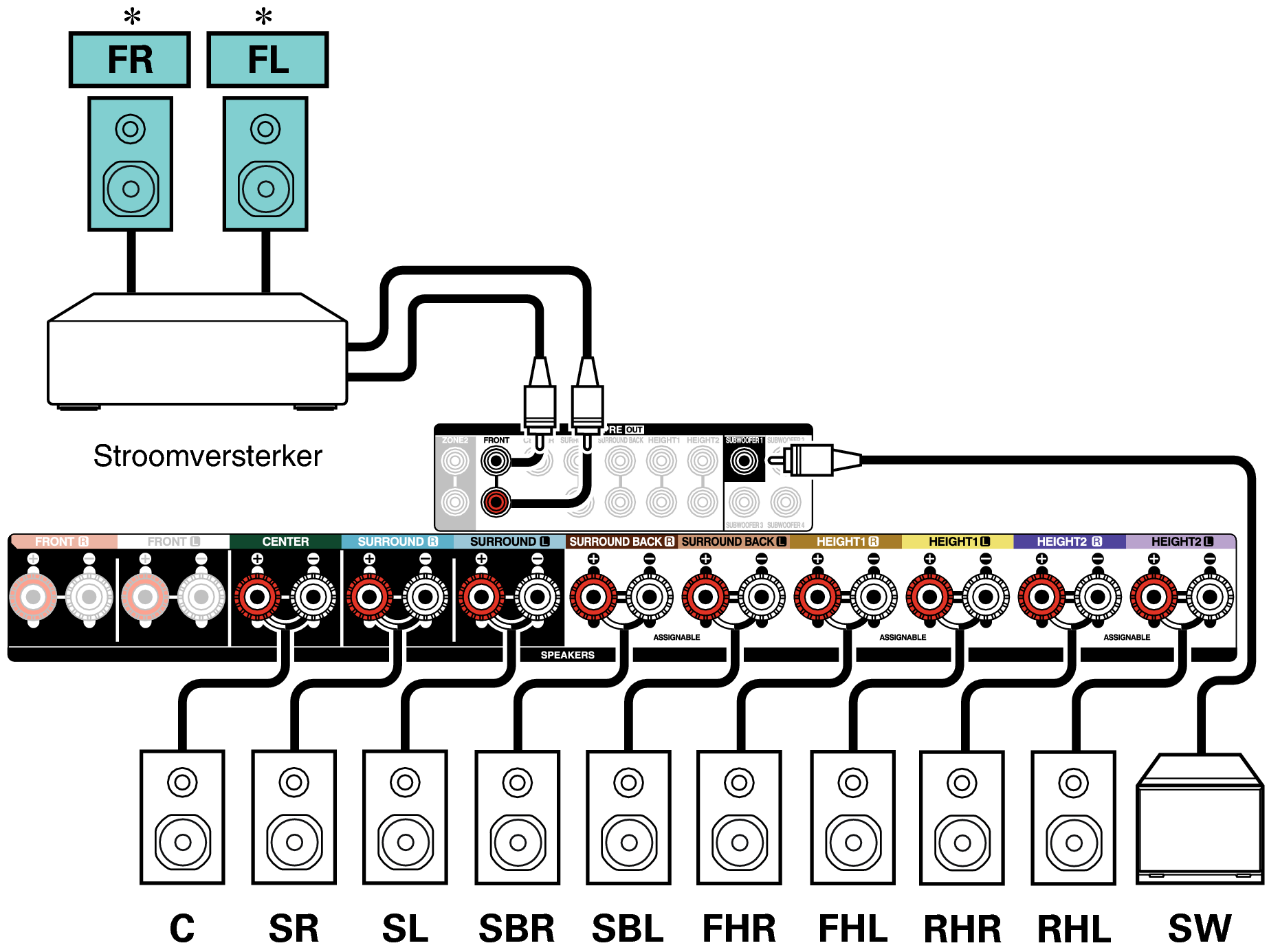 Conne SP 11.1 FH RH X38E3